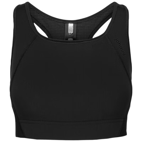 Johaug Discipline Sports Bra Women