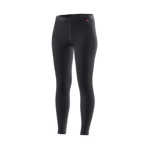 Löffler Underpants TX Warm Women