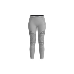 Löffler RetrX Warm TX Underpants Women