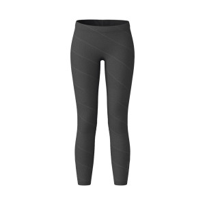 Löffler Long Underpants TX Merino Women