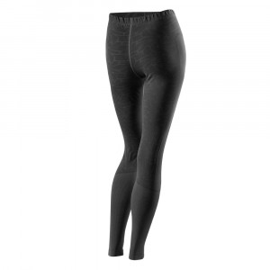 Löffler Underpants Long TX Warm Women